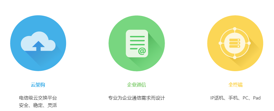 企业云总机.png