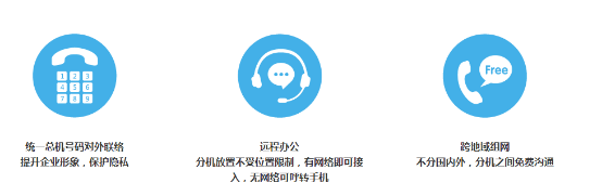 虚拟总机.png